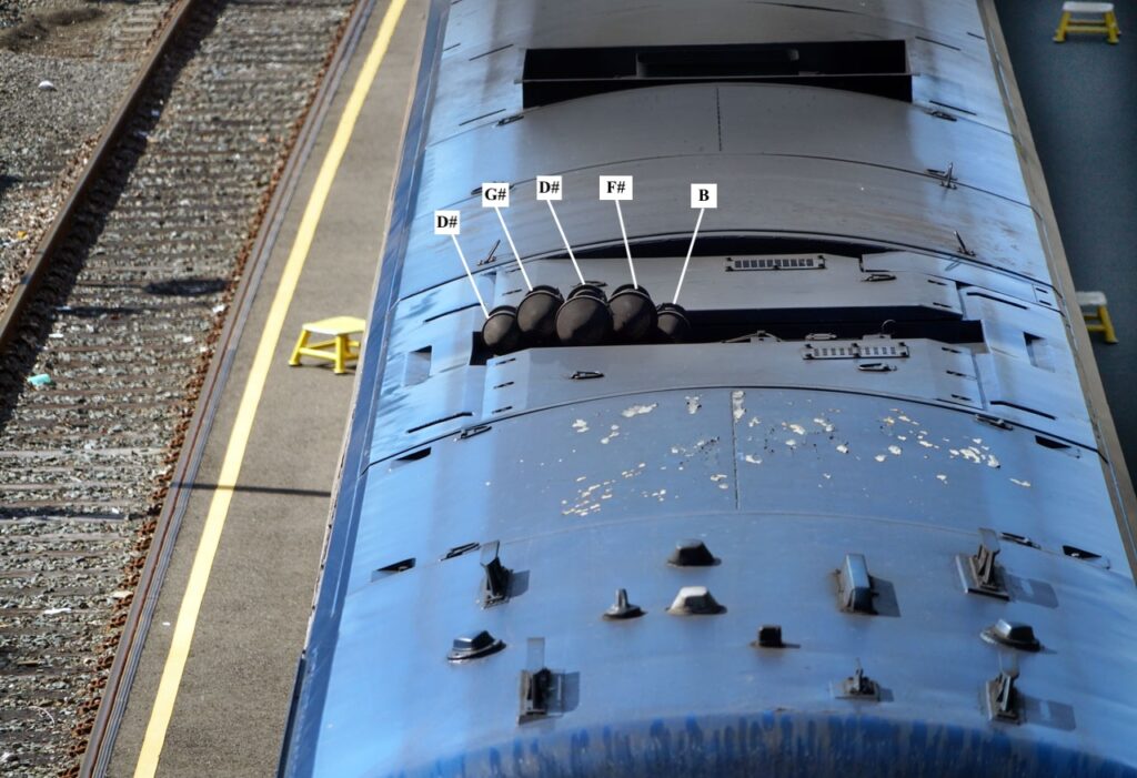 The Nathan 5KLA horn array on an Amtrak train traveling north on the Hudson River line. The horns together produce a B major 6th chord which echoes throughout the Hudson Valley, including at Olana. Photo by Annik LaFarge, author of Composing Olana